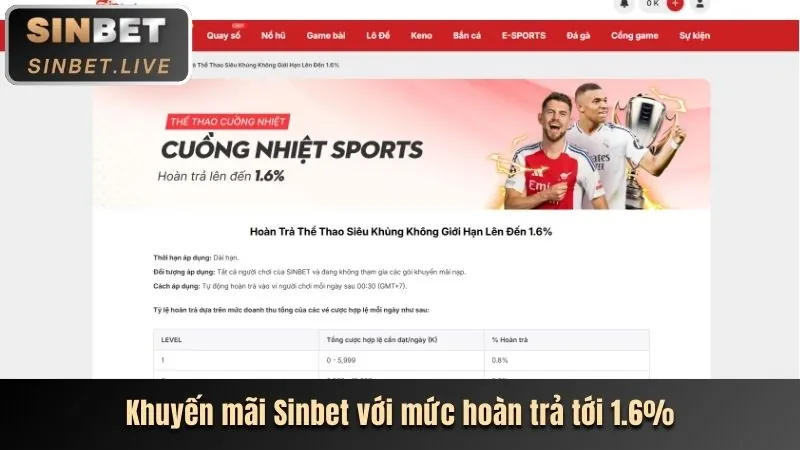 Hoàn Trả Hàng Ngày yo888